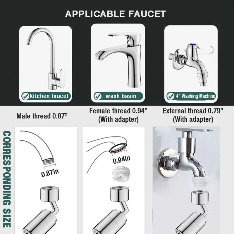 1080 Universal Rotation Faucet Extender