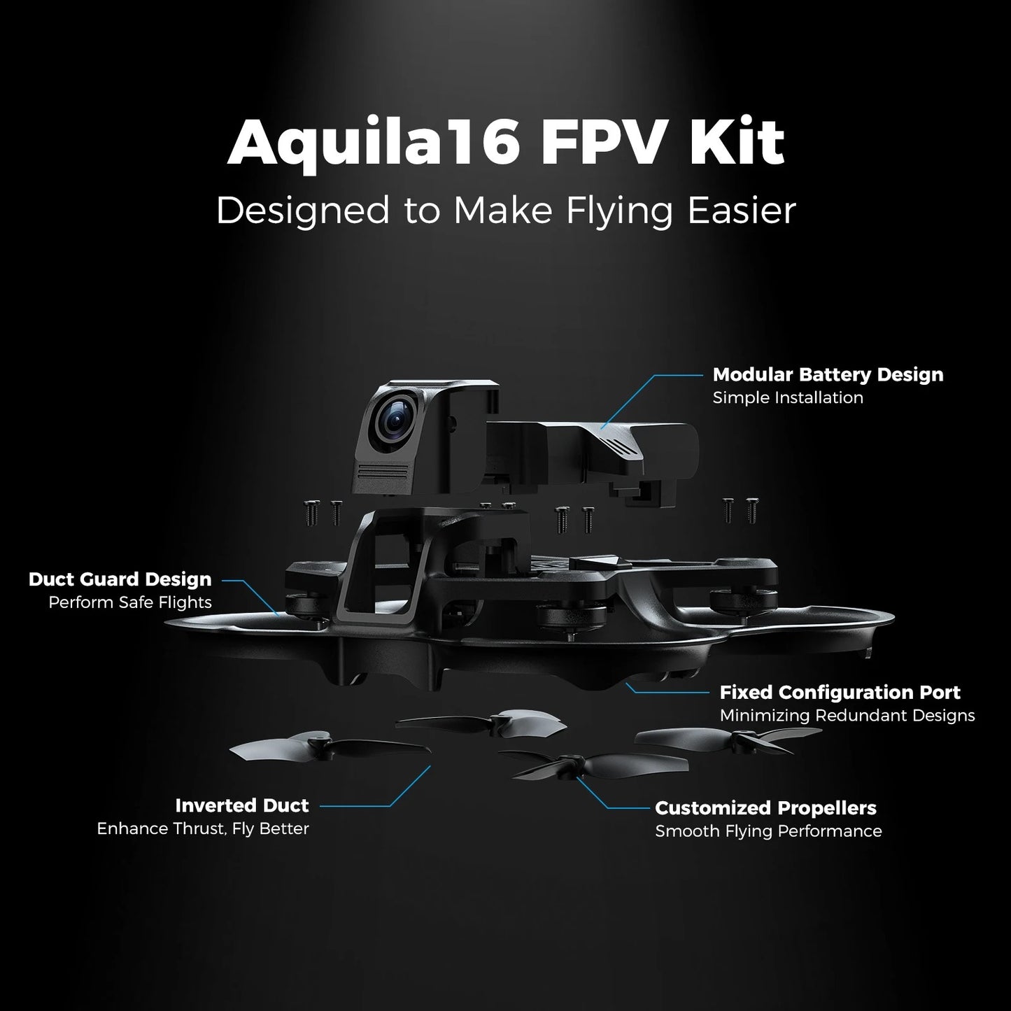 BETAFPV Aquila16 FPV Kit FPV Drone